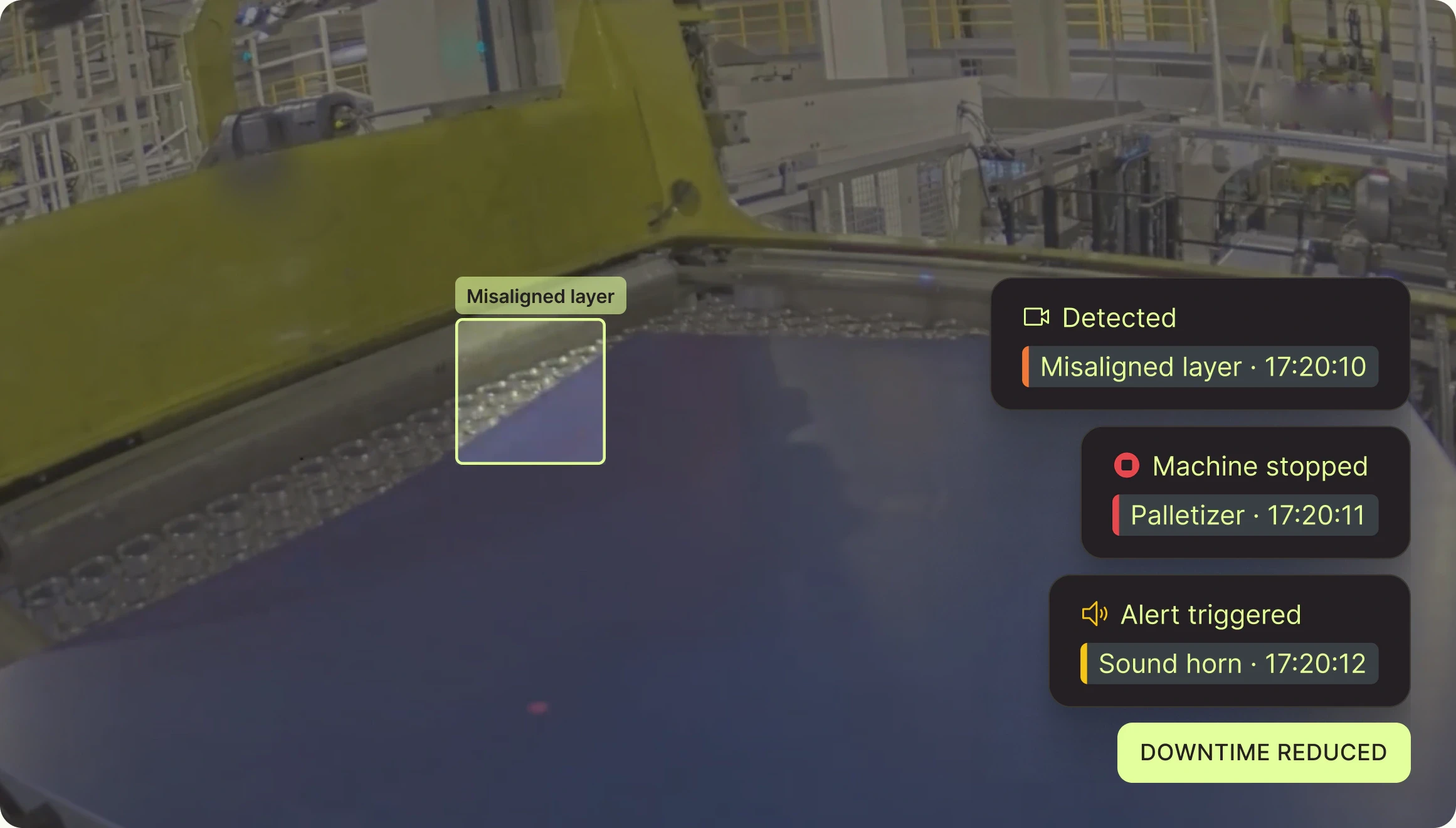 Misaligned layer detected at the palletizer: palletizer stopped, horn sounded, downtime reduced